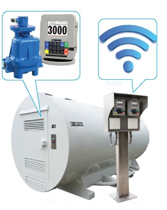 Склад ГСМ МиниАЗС TCS3000.jpg
